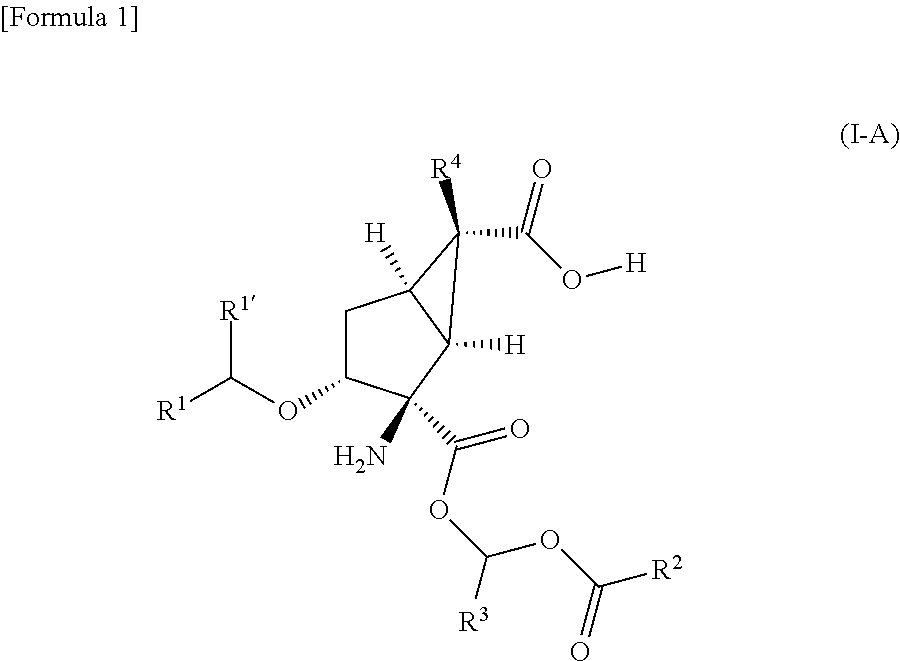 Prodrug of amino acid derivative