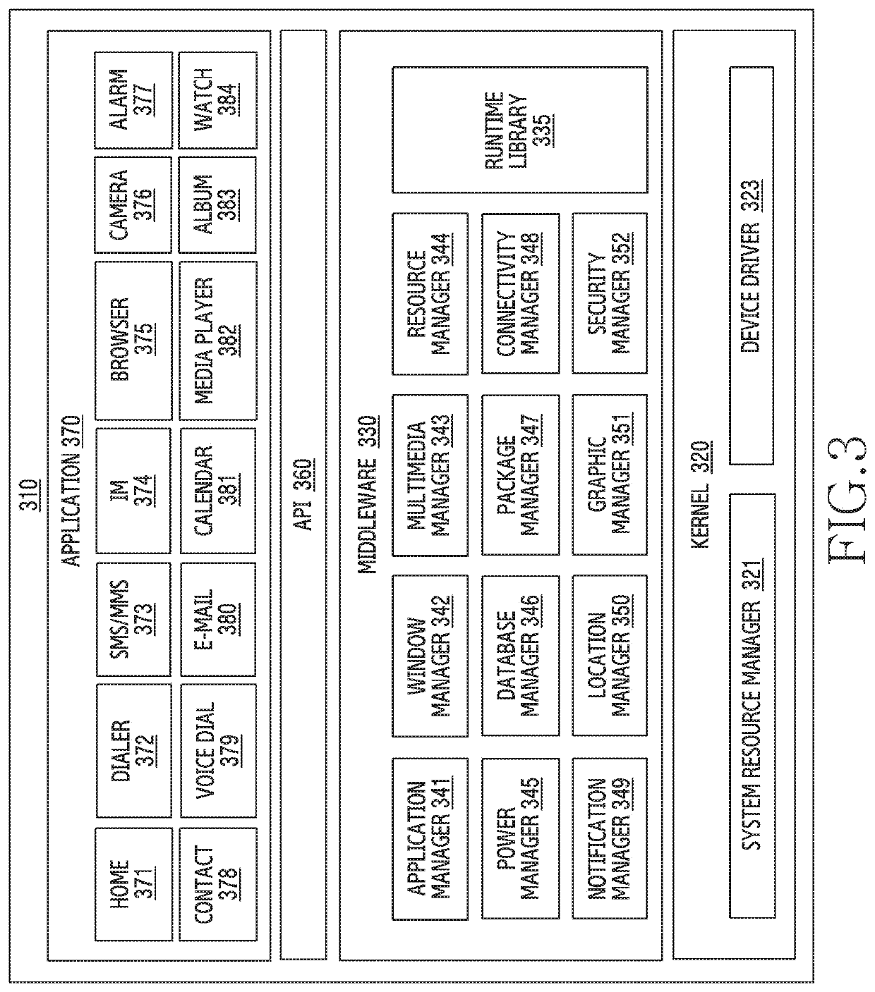 Substrate comprising plurality of signal lines and electronic device comprising same