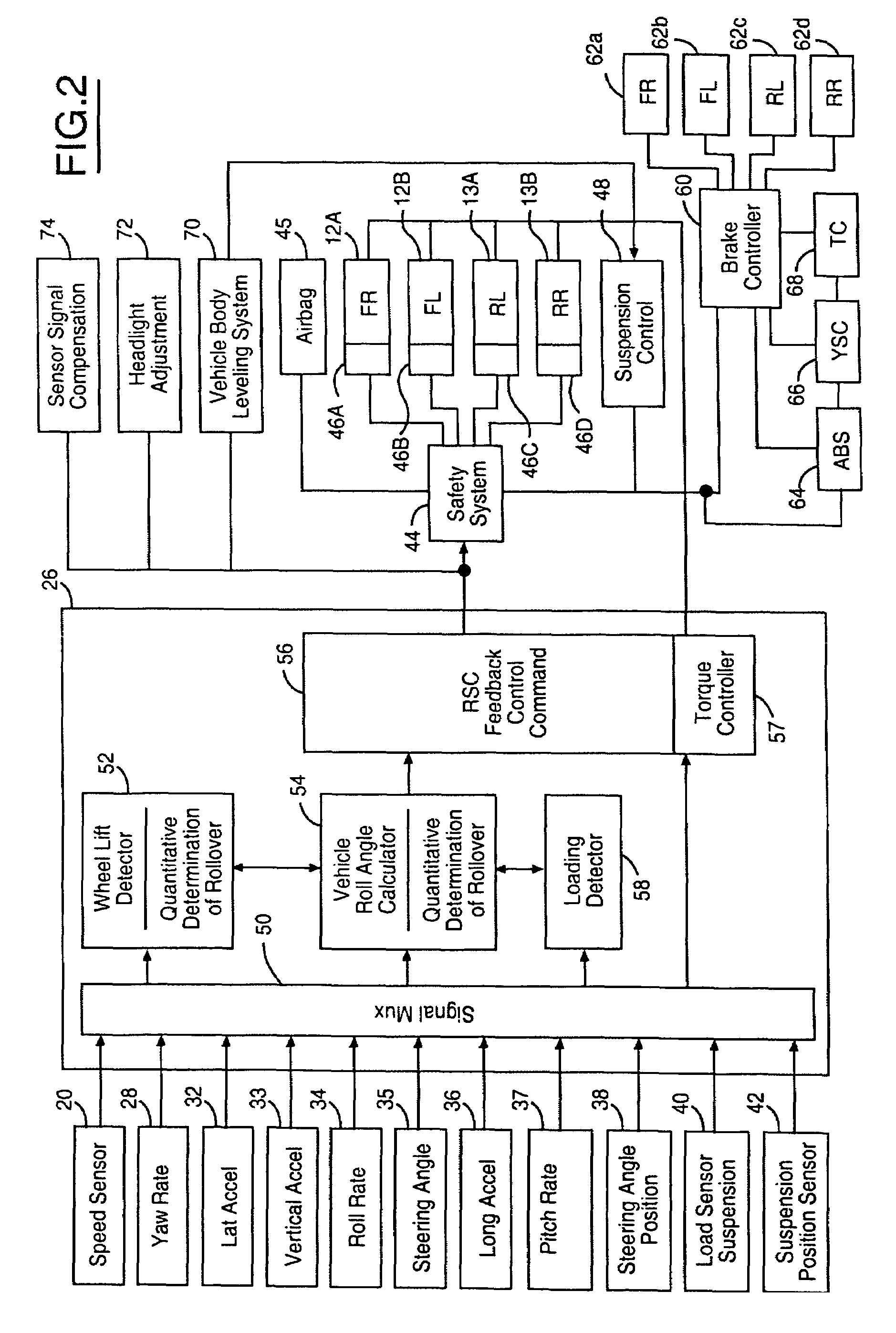 System for dynamically determining vehicle rear/trunk loading for use in a vehicle control system