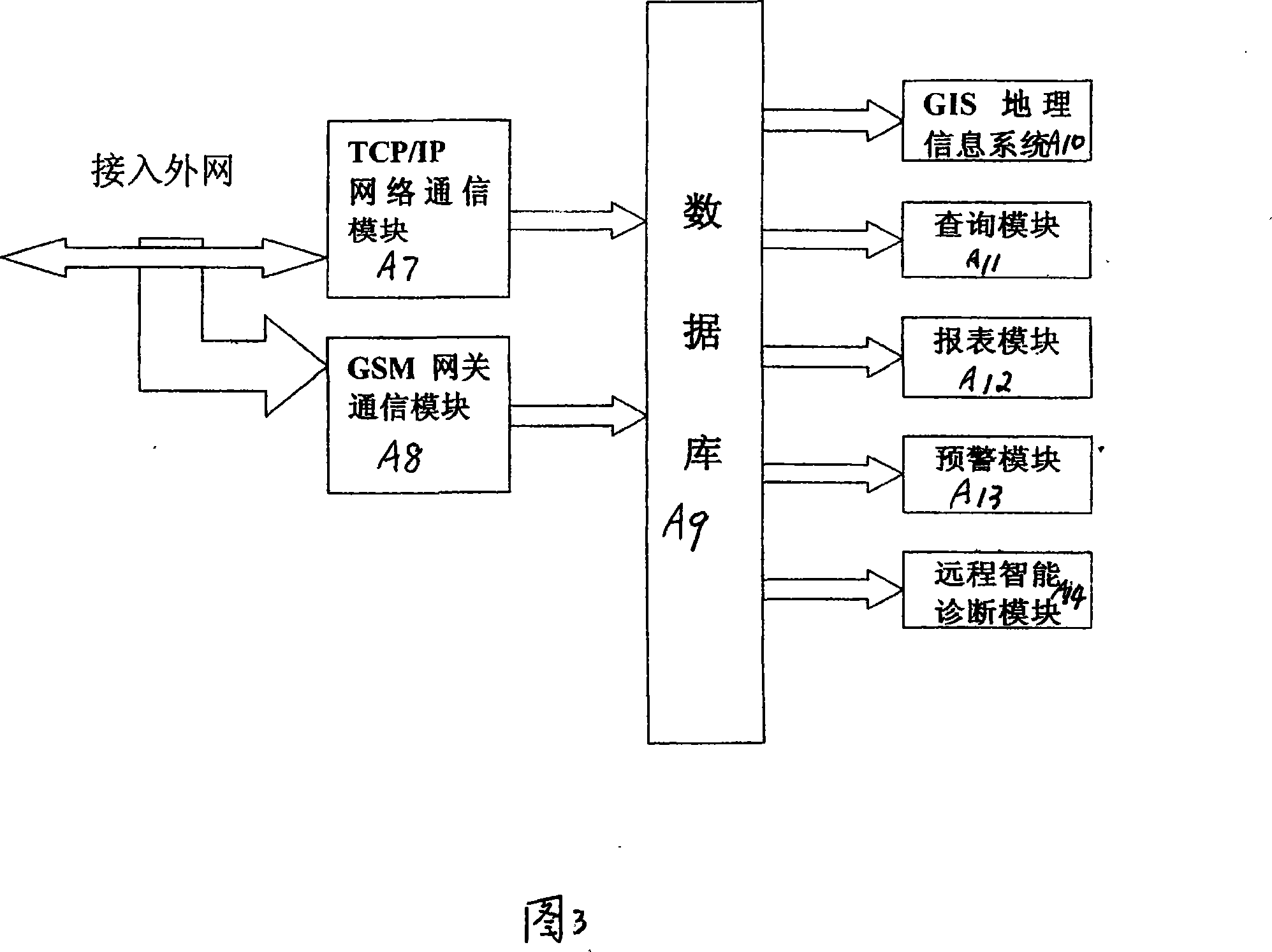 Engineering machinery intelligent vehicle mounted terminal based on multi-technology integration