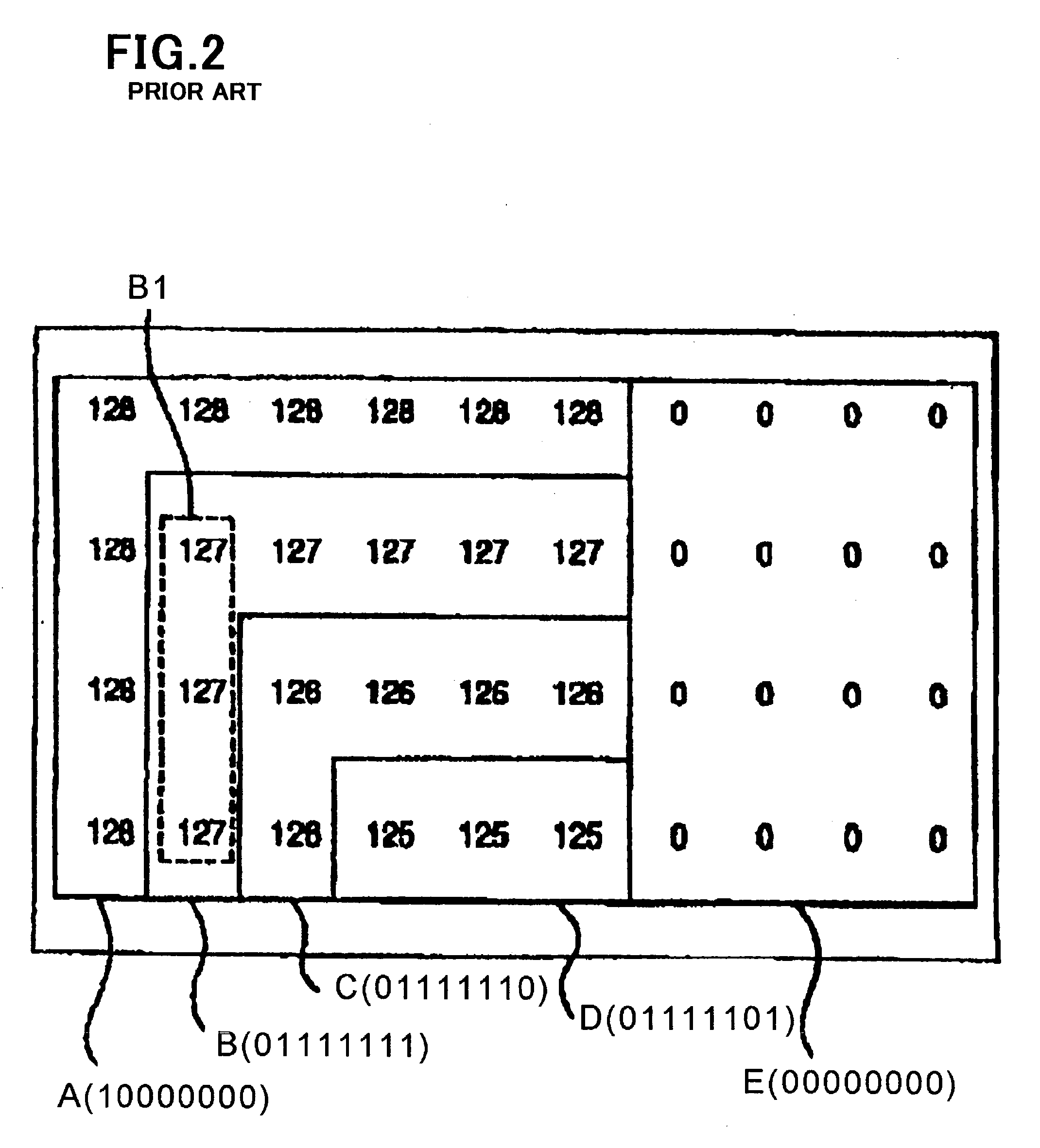 Display device operating in sub-field process and method of displaying images in such display device