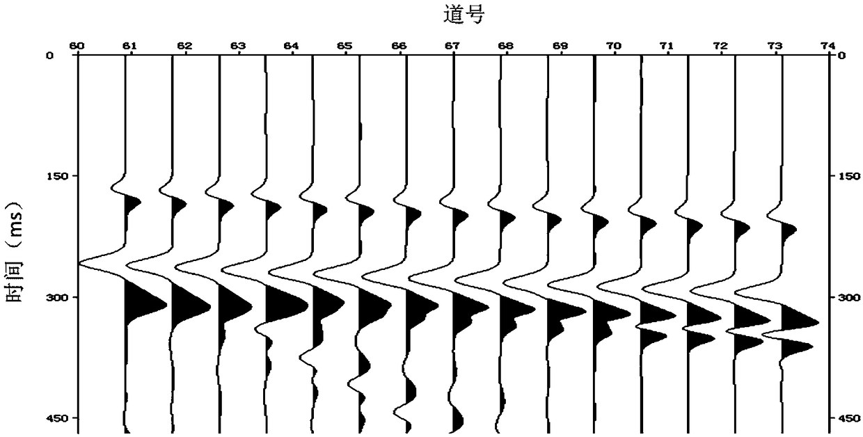 A Method of Establishing a High Reliability Seismic Exploration Observation System