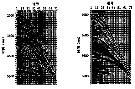 A Method of Establishing a High Reliability Seismic Exploration Observation System