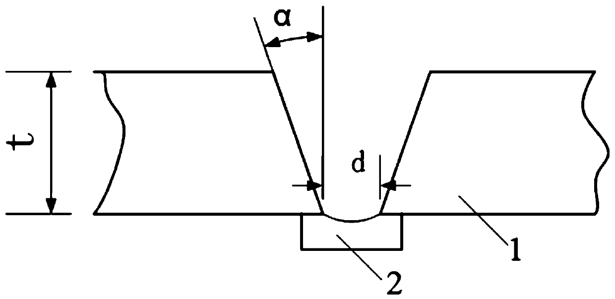 Welding method for one-side welding double-face forming of aluminum alloy plates