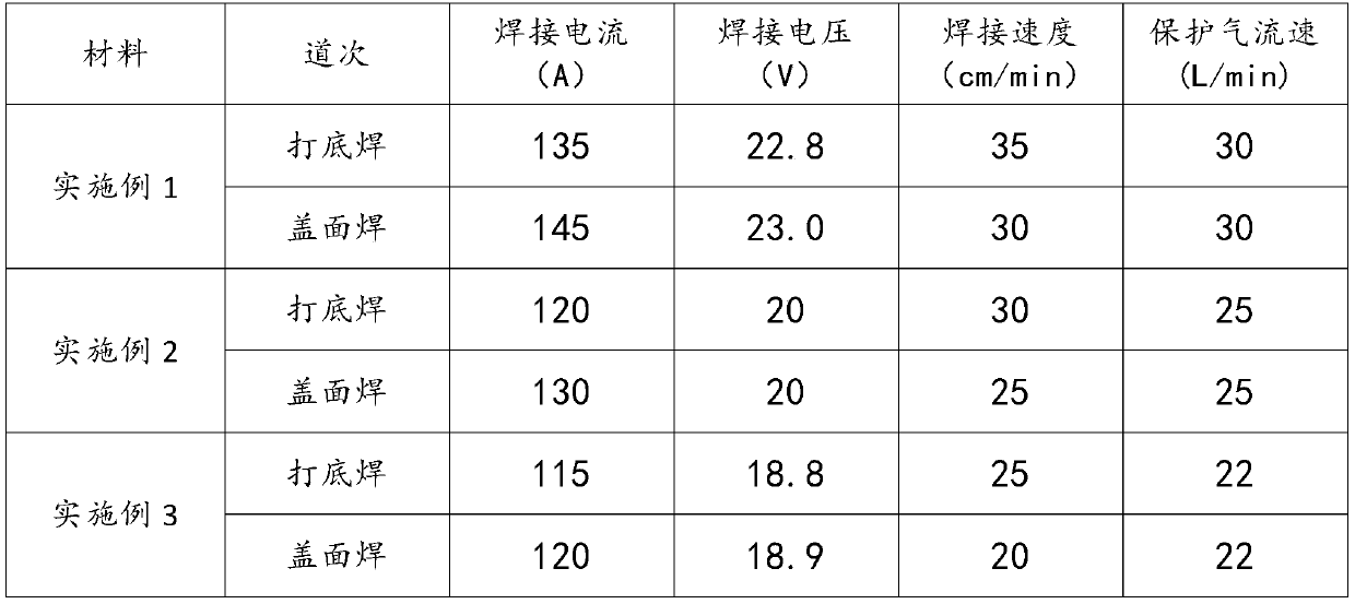 Welding method for one-side welding double-face forming of aluminum alloy plates