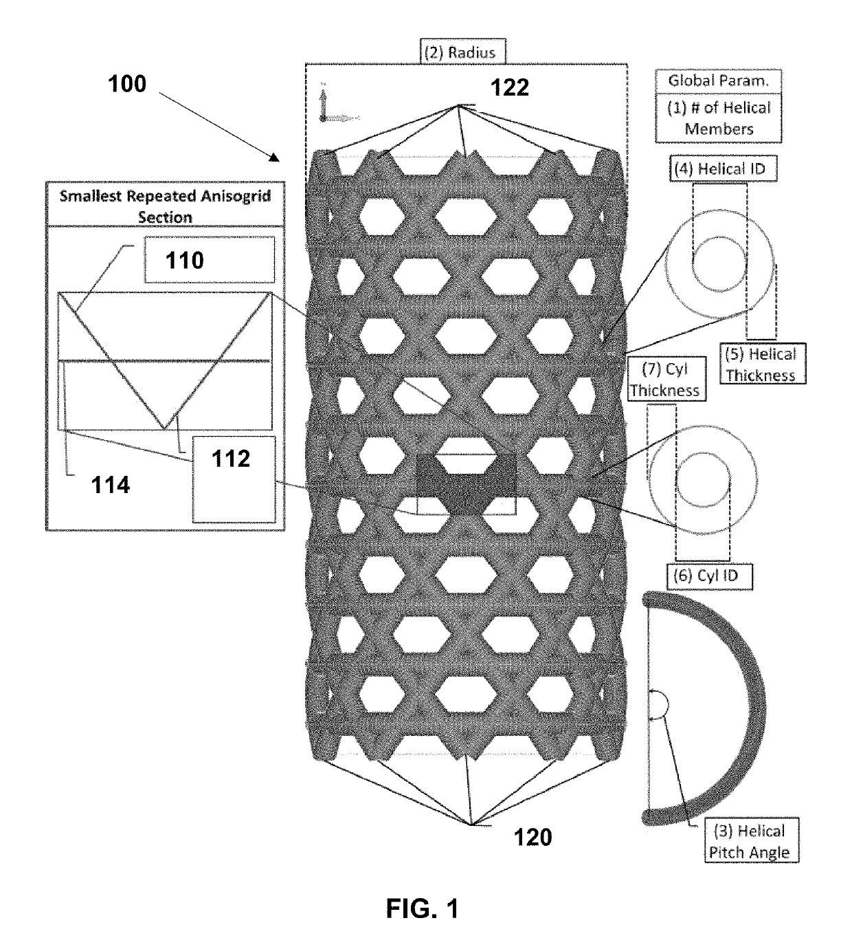 Thermal morphing anisogrid structure