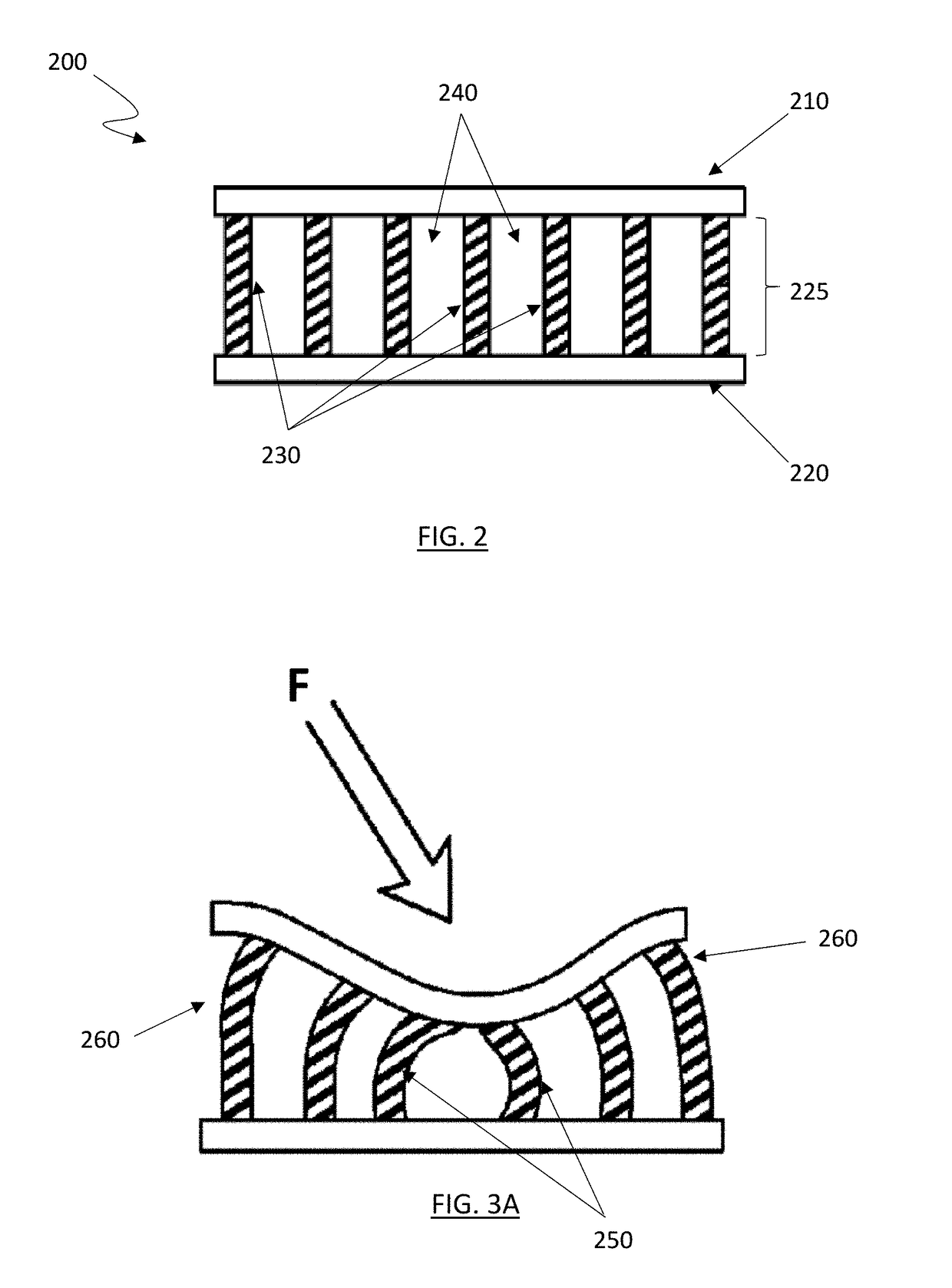 Impacting absorbing structures in footwear