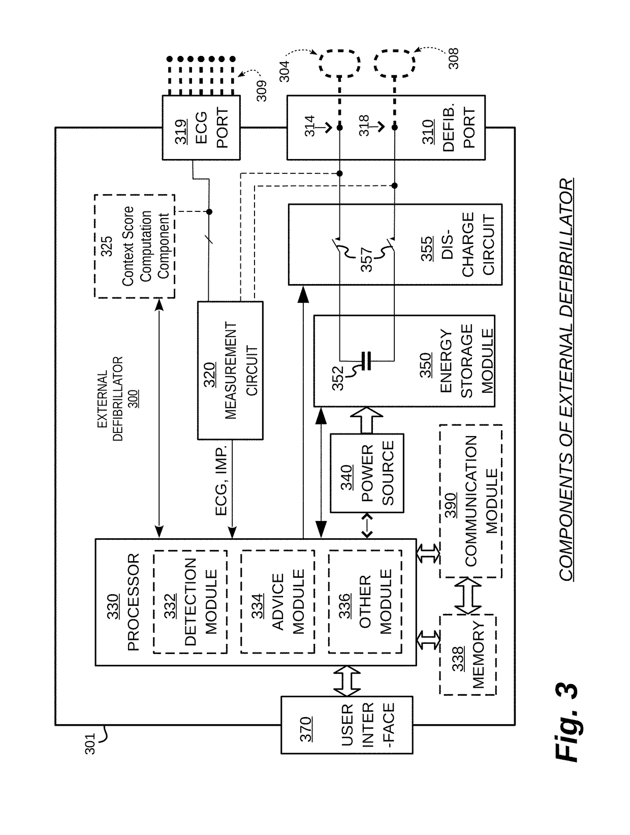 Context scores to enhance accuracy of ECG readings