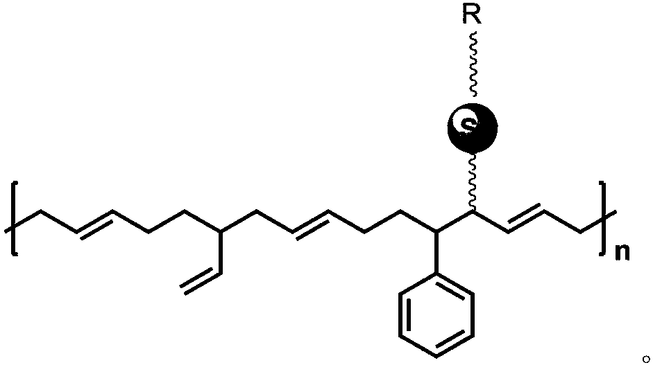 Functional SSBR (solution polymerized styrene-butadiene rubber) in silane coupling agent modification chain and synthesis method of functional SSBR