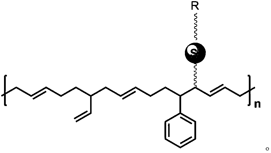 Functional SSBR (solution polymerized styrene-butadiene rubber) in silane coupling agent modification chain and synthesis method of functional SSBR