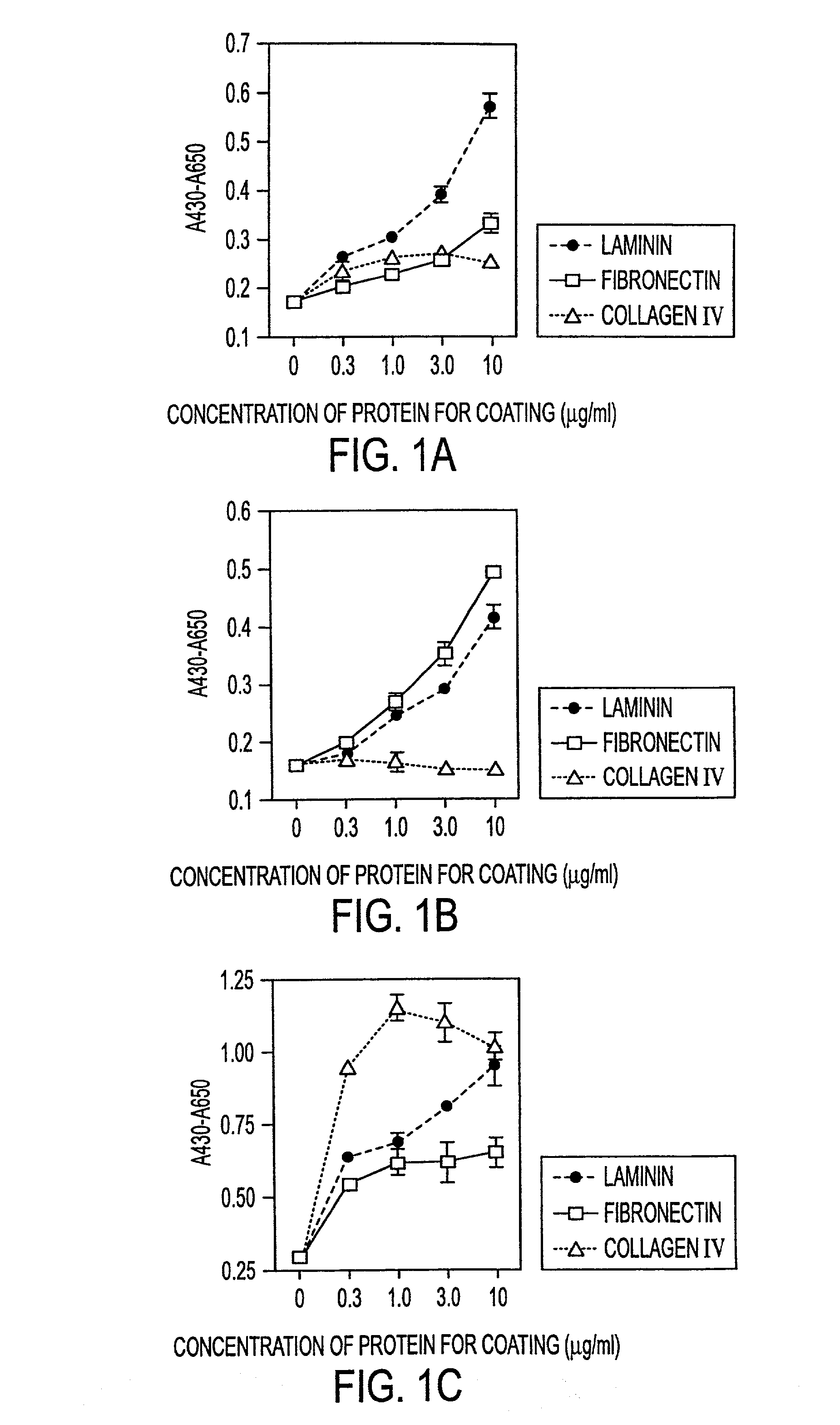 Methods of isolating bipotent hepatic progenitor cells