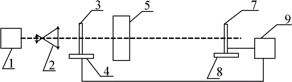 Particle field optical holographic high-precision reproduction collecting system and method