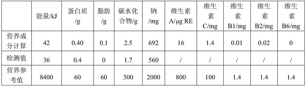 Tricholoma matsutake fresh seasoning and processing method thereof