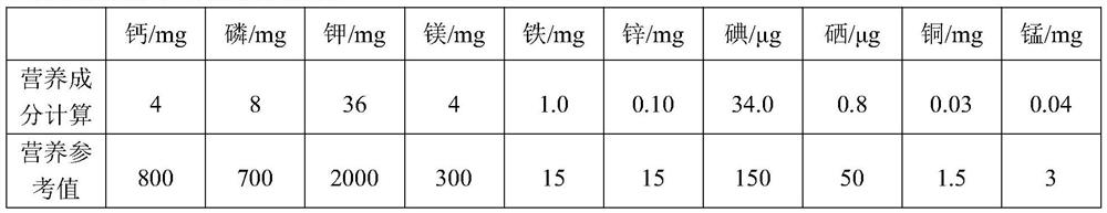 Tricholoma matsutake fresh seasoning and processing method thereof