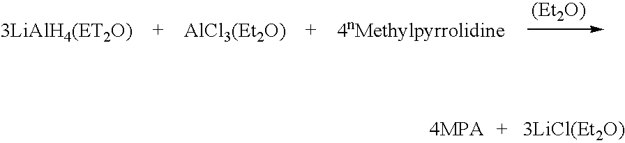 Processes for the production of organometallic compounds