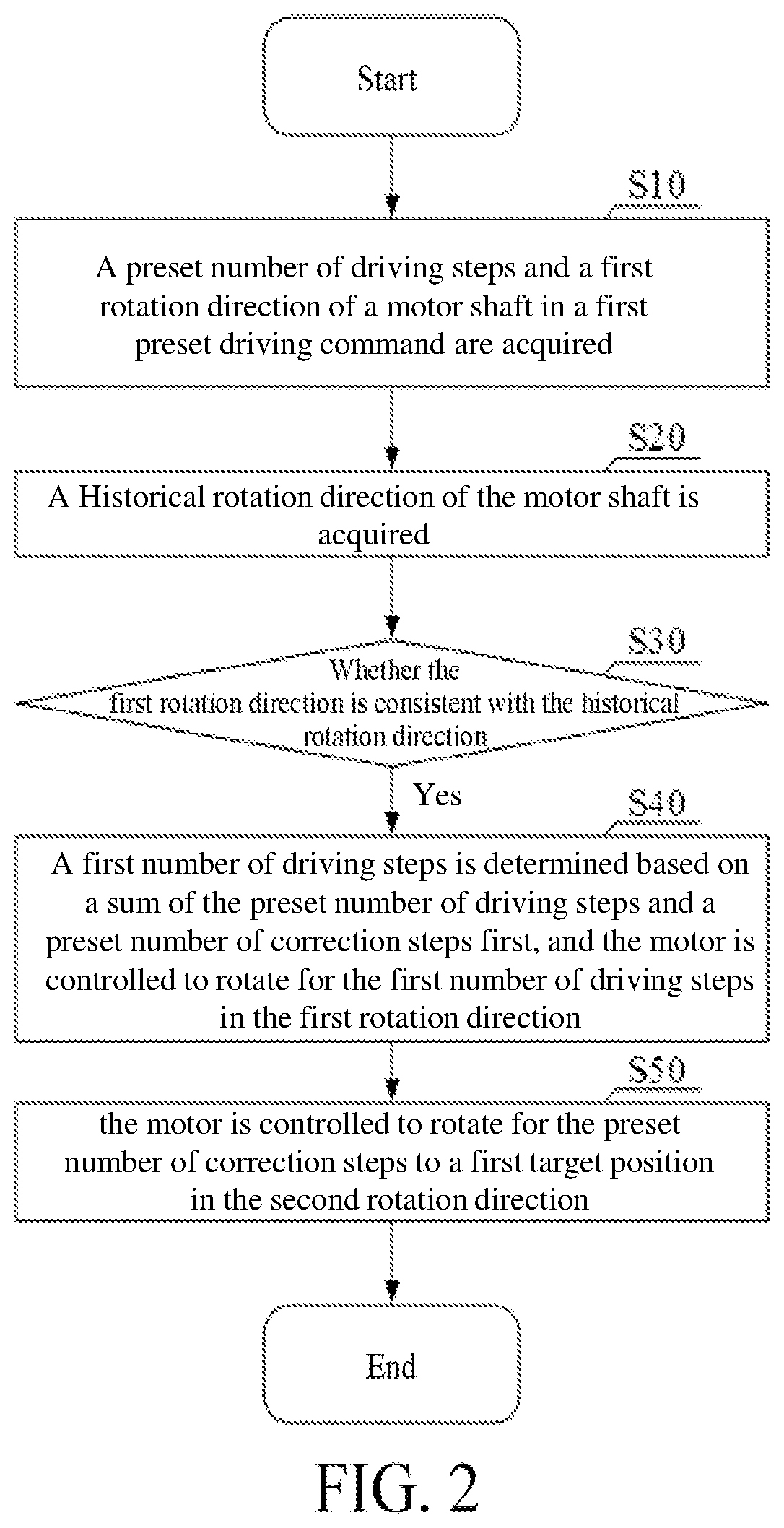 Photographing device and focusing method therefor, and computer-readable storage medium therefor