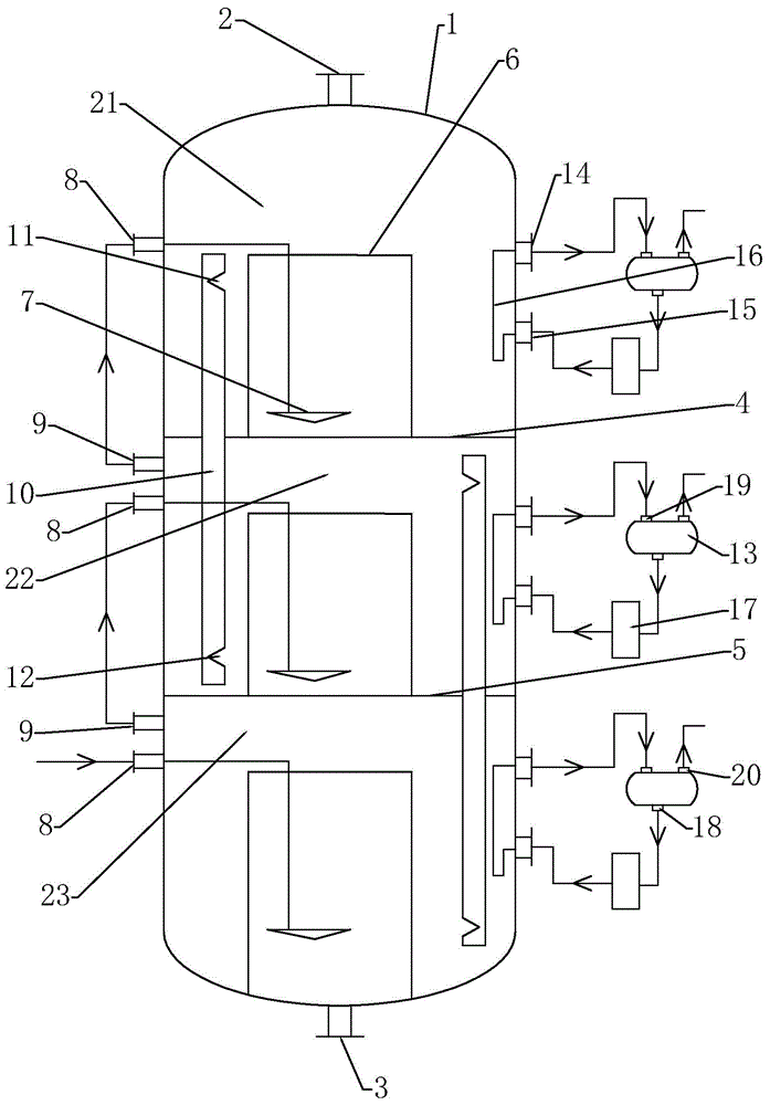 A kind of dimethyl sulfate esterification reaction tower