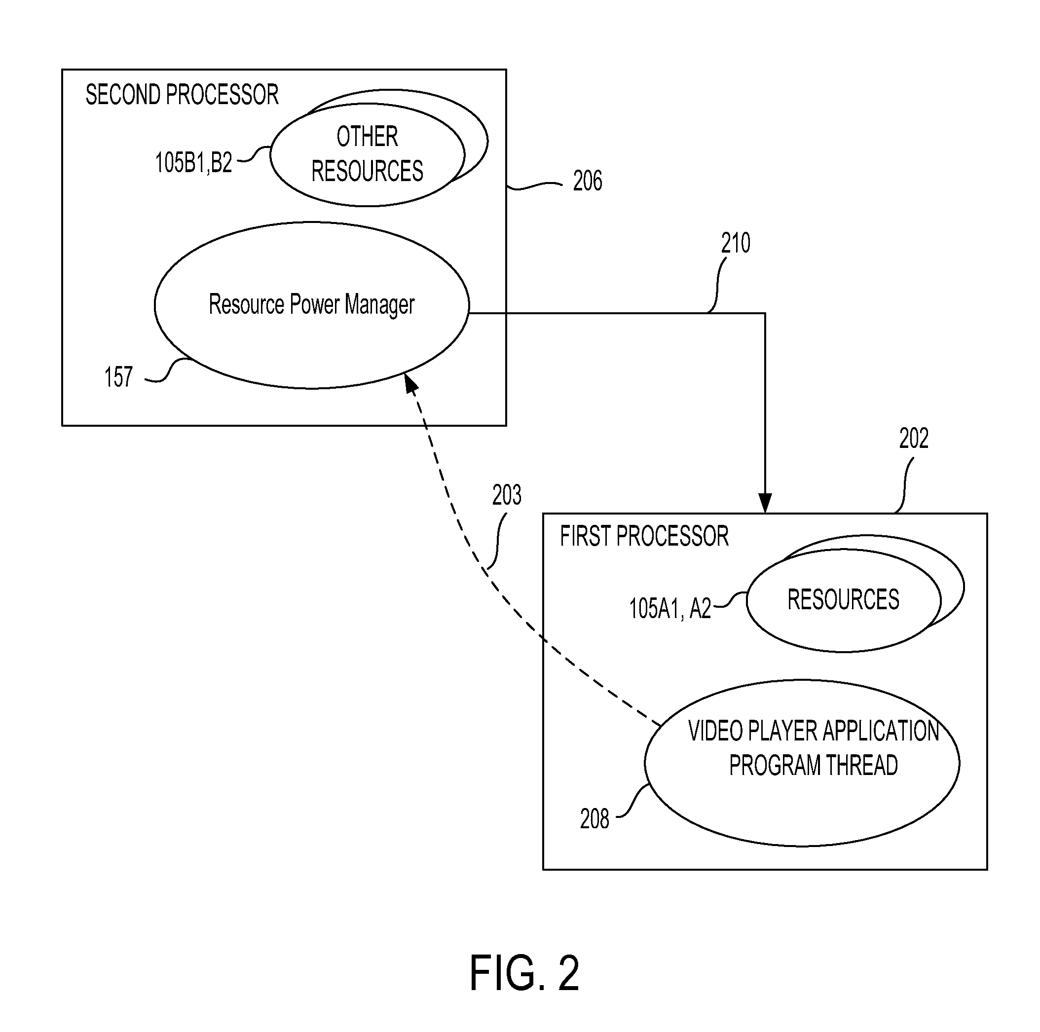 Method and System for Tracking and Selecting Optimal Power Conserving Modes of a PCD