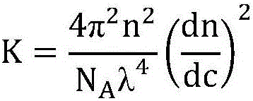 Environment-friendly water-resistant antibacterial putty powder and preparation method thereof