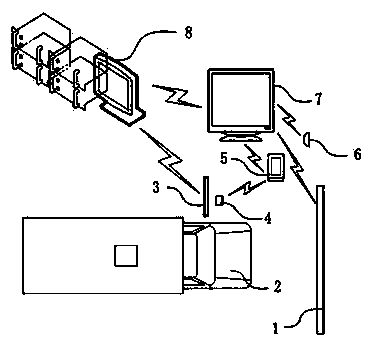 Automatic checking and releasing system for road freight vehicle