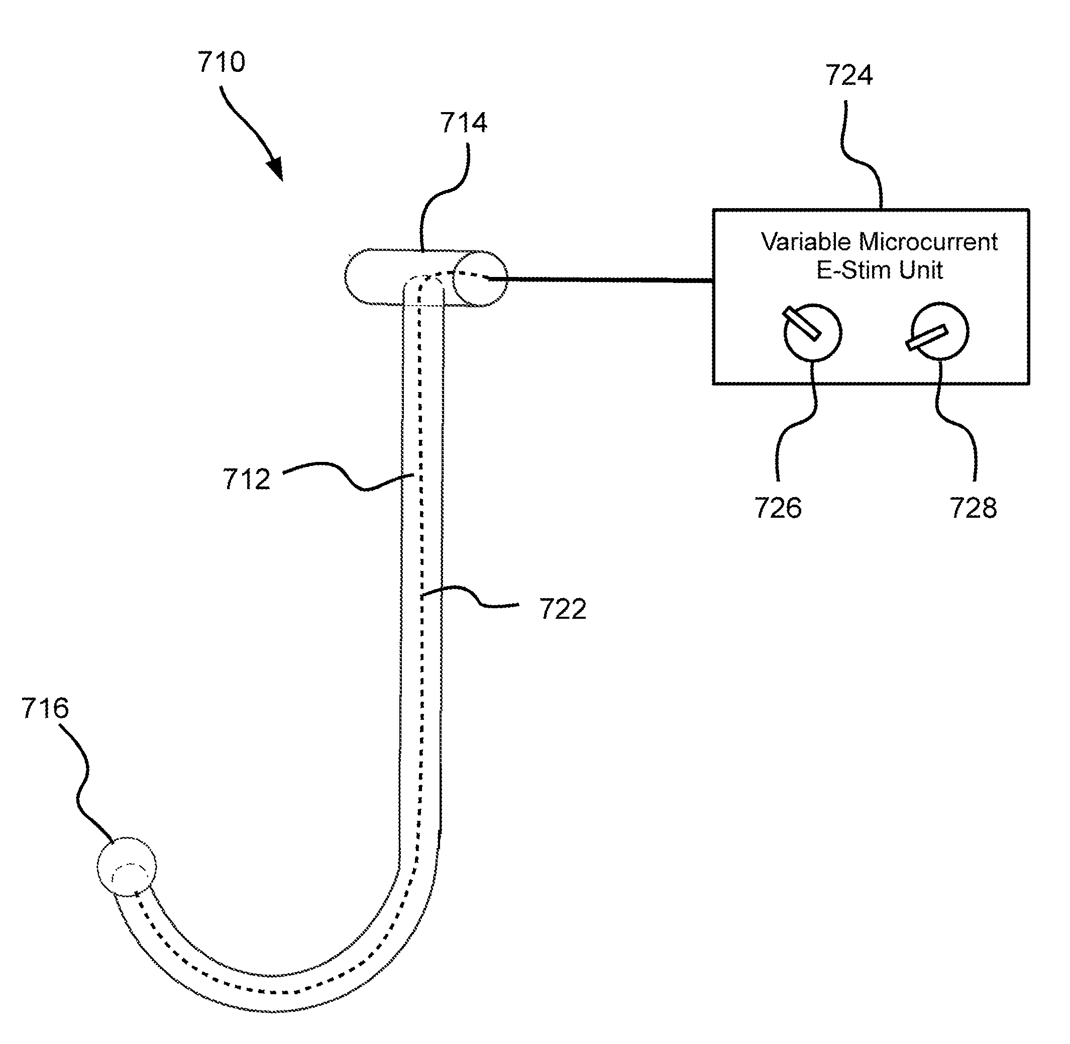 Method and apparatus for treating pelvic pain