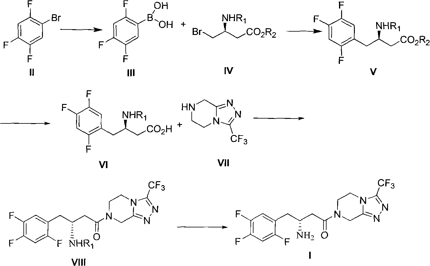 Preparation method of sitagliptin intermediate, sitagliptin or salts thereof