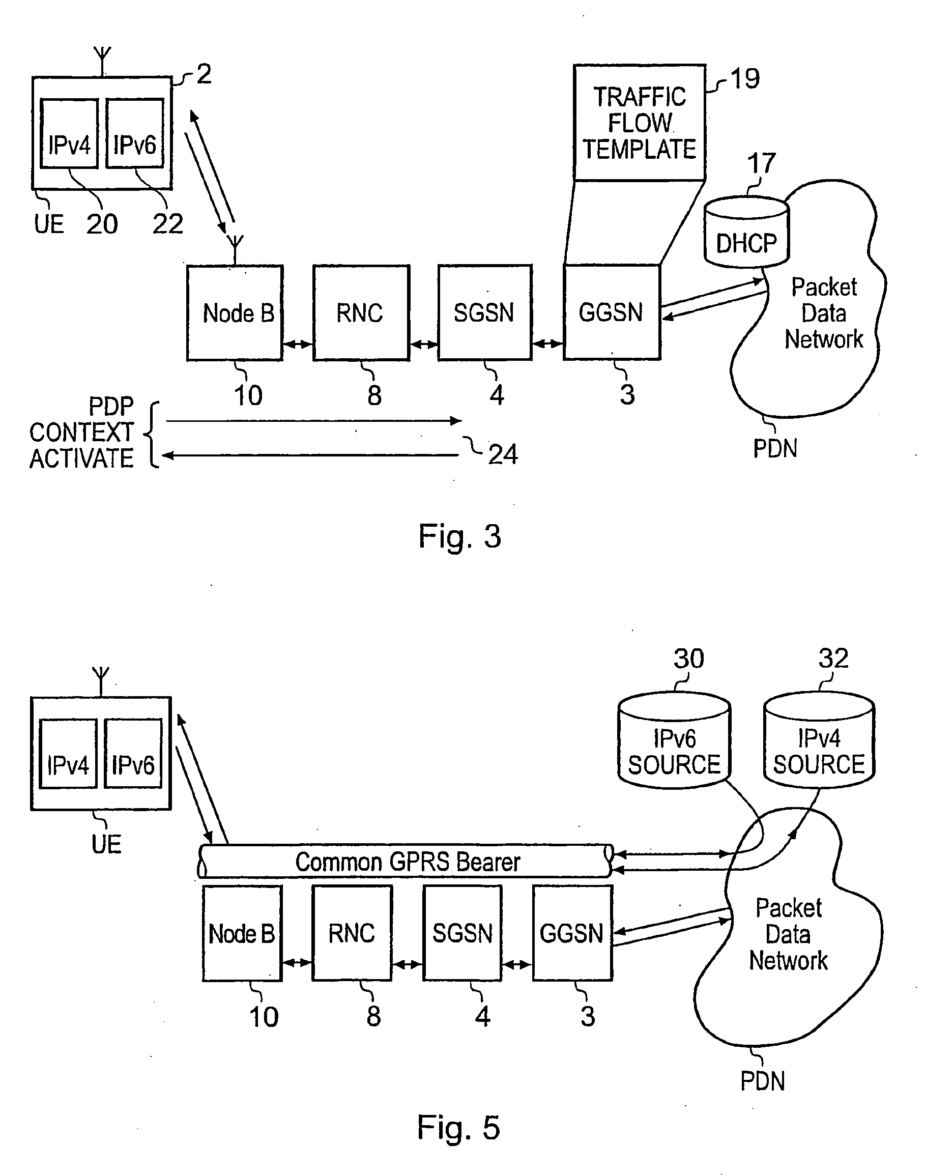 Packet radio network and method