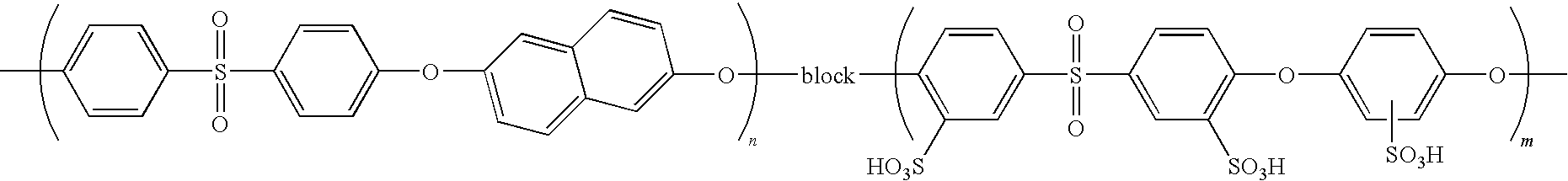 Process for producing polymer electrolyte emulsion