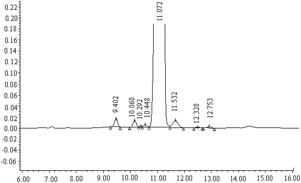 A method for purifying terlipressin