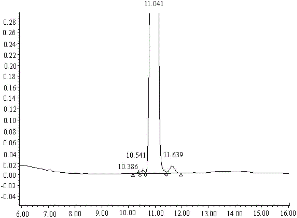 A method for purifying terlipressin