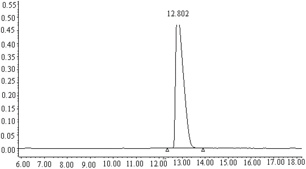 A method for purifying terlipressin