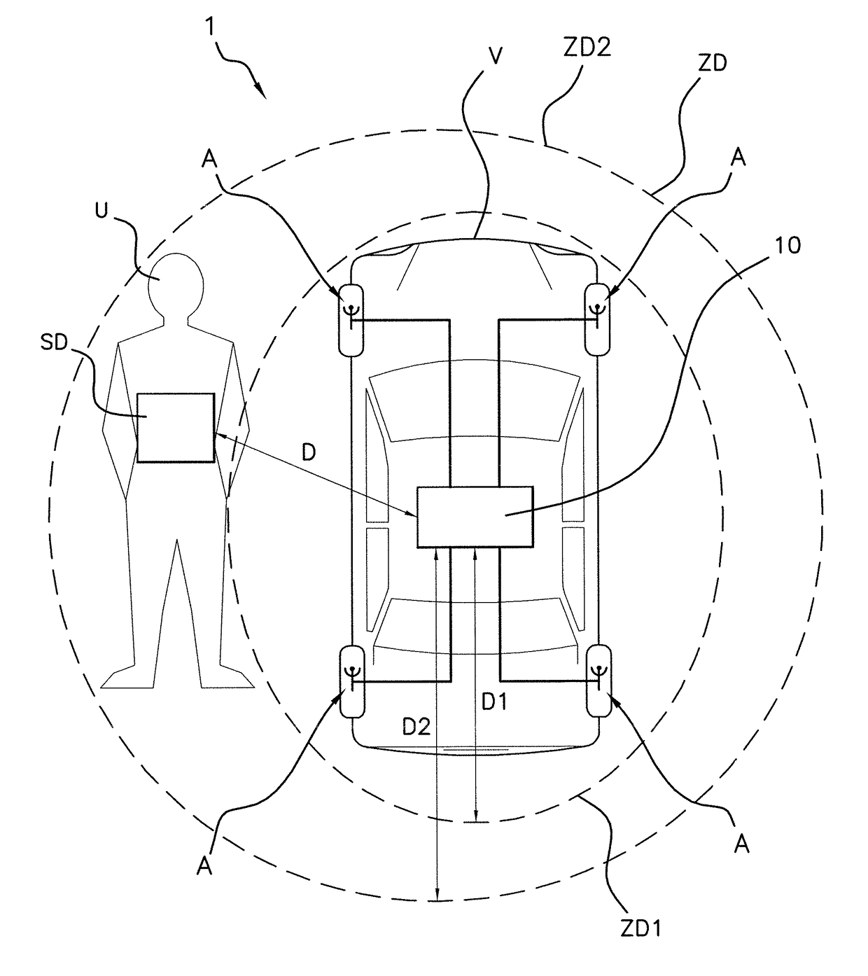 Method for determining the position of a portable user device around a vehicle and associated location device