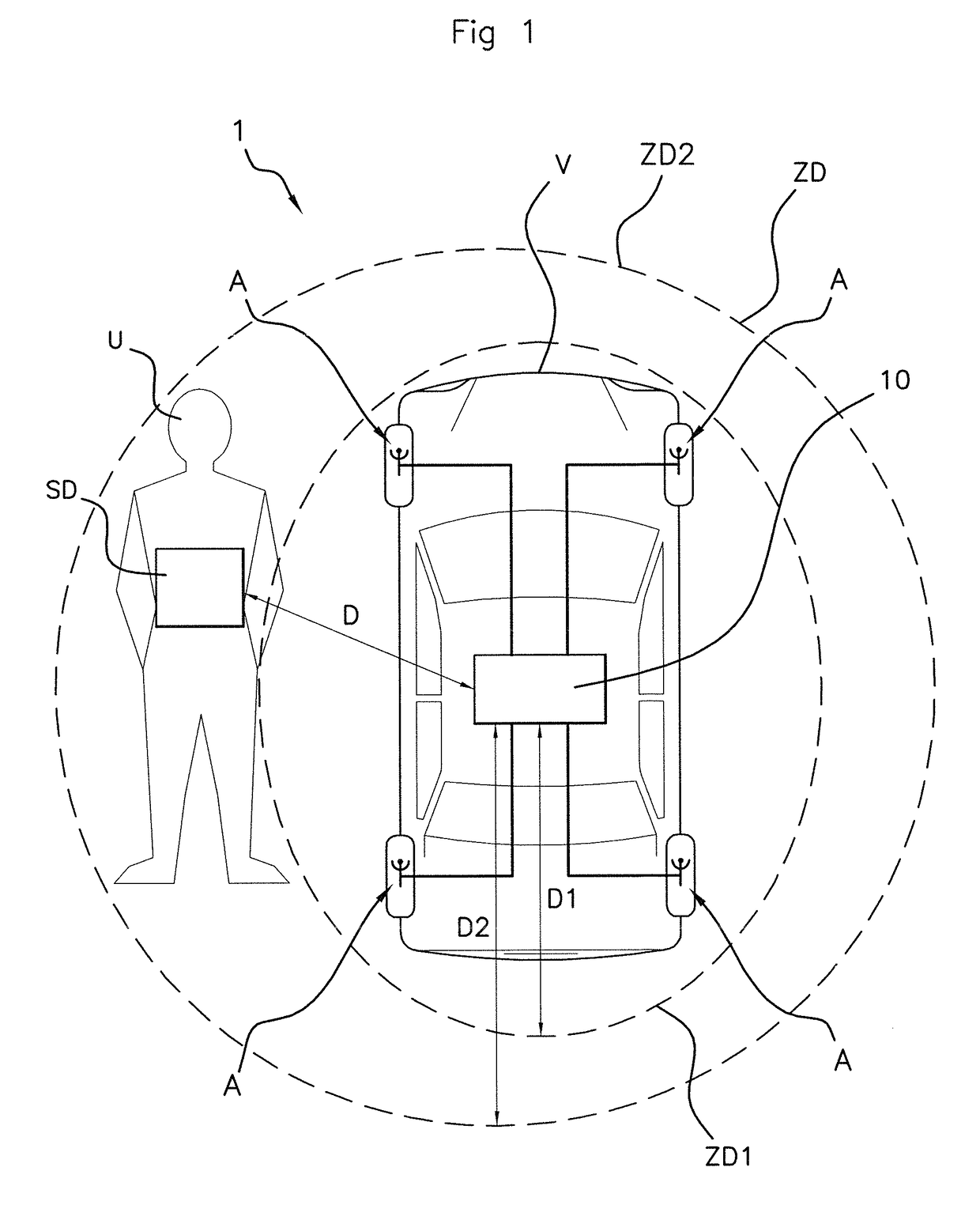 Method for determining the position of a portable user device around a vehicle and associated location device