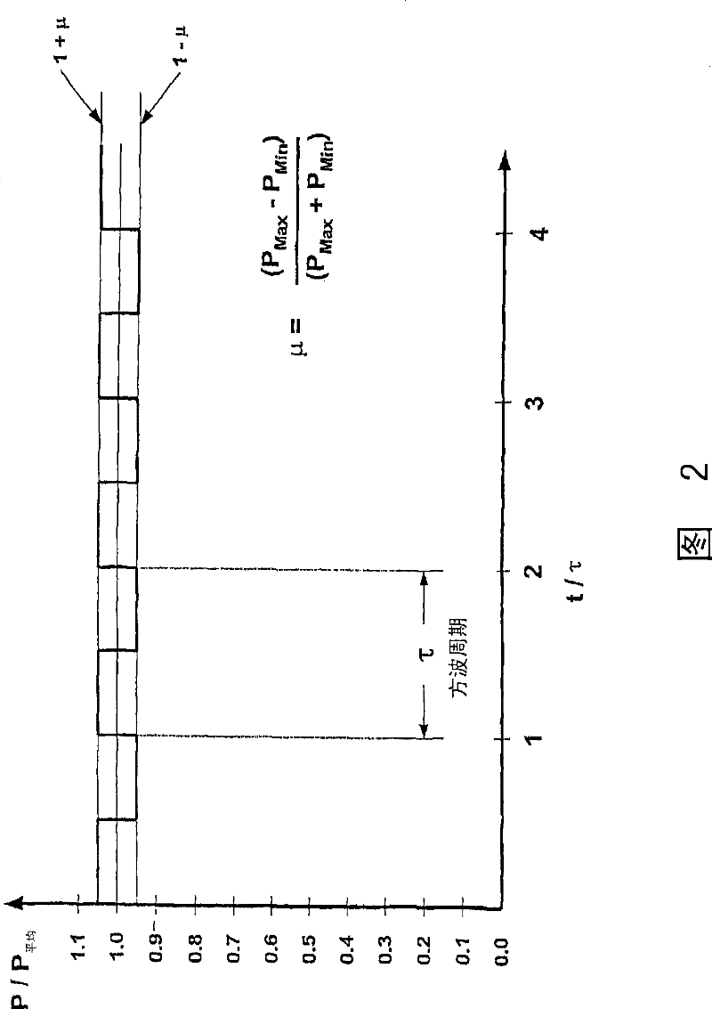 Wavelength locking and power control systems for multi-channel photonic integrated circuits (PICs)