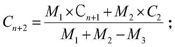 Ingredient prediction method for dissimilar steel continuous casting