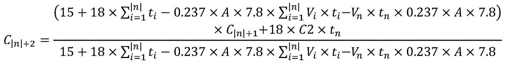 Ingredient prediction method for dissimilar steel continuous casting