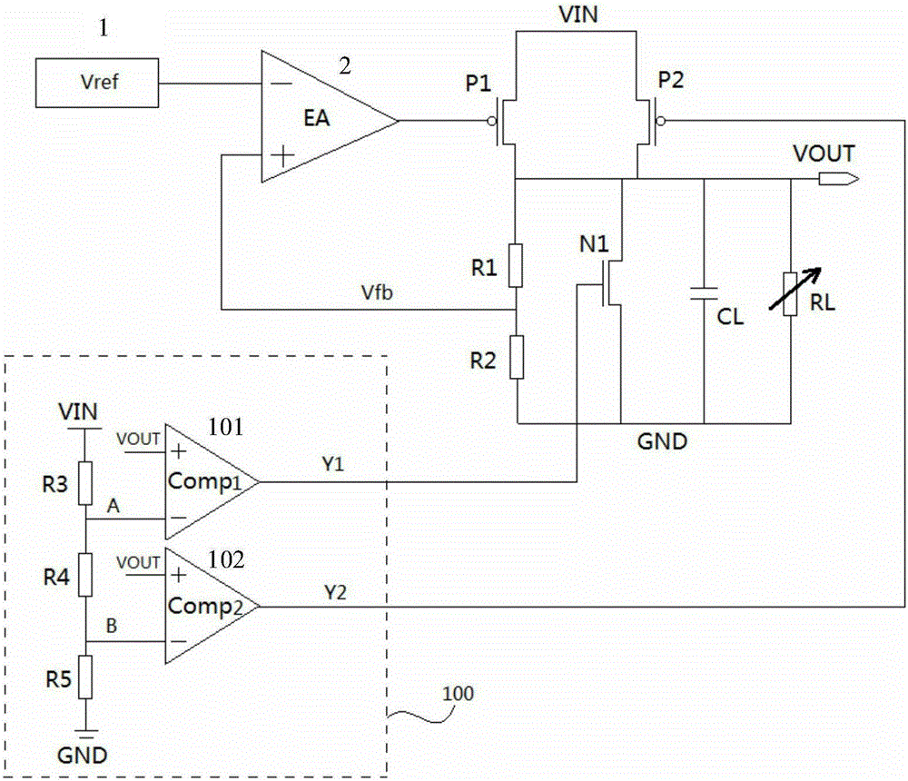 Fast transient response low-dropout linear voltage regulator