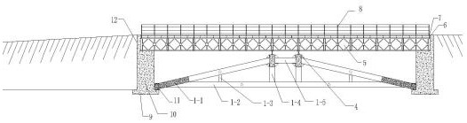 Span-free middle stand column steel trestle structure, pushing installation device and construction method