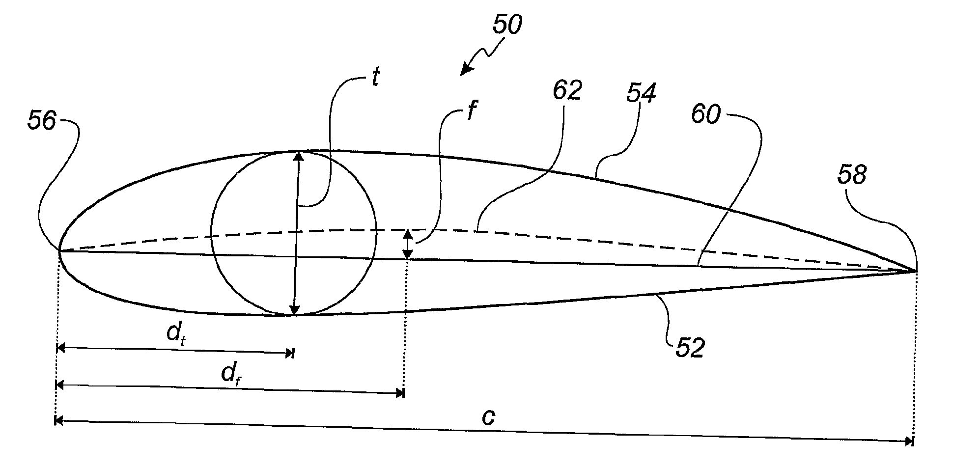 Blade for a rotor of a wind turbine provided with barrier generating means