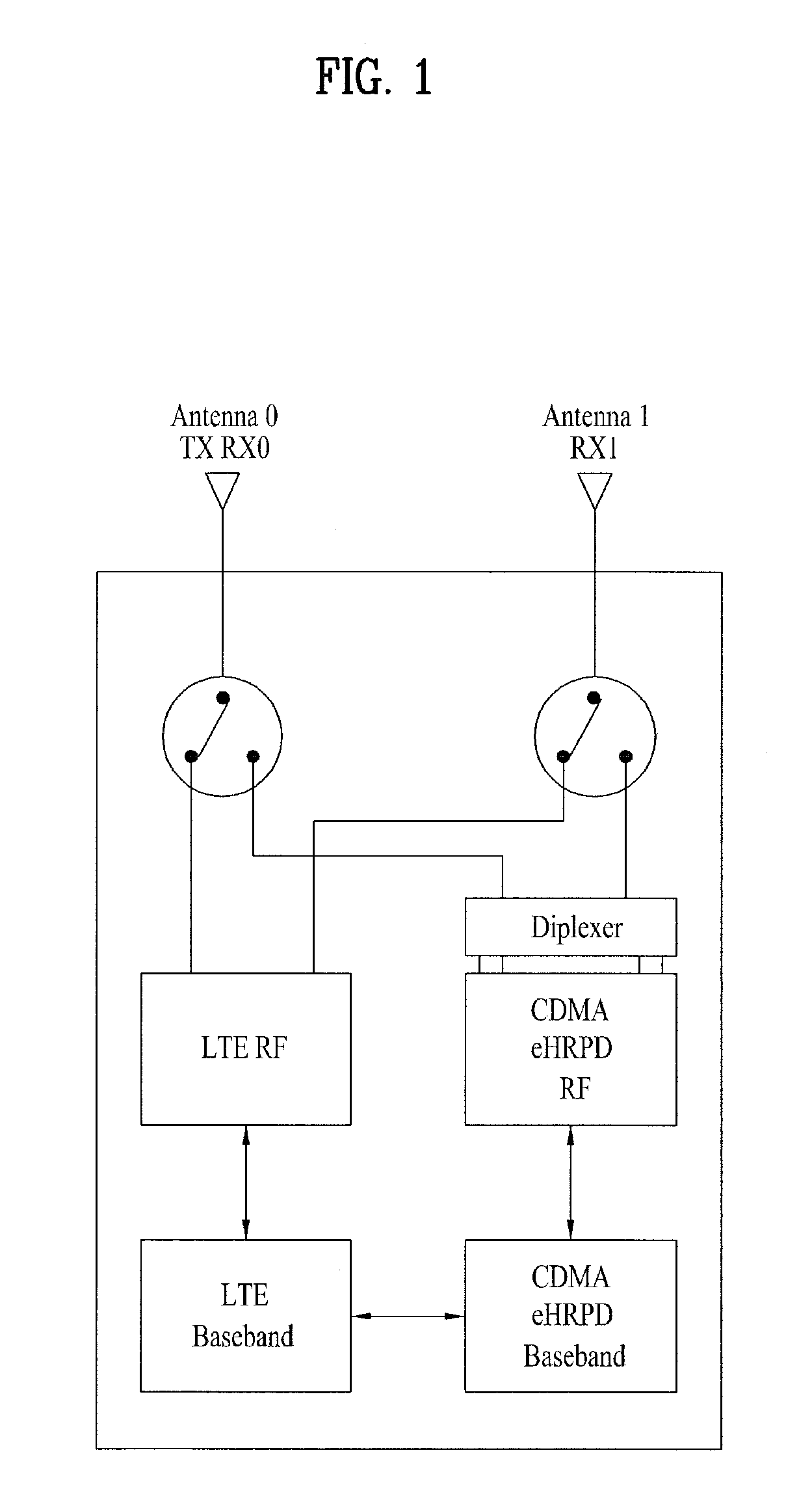 Dual mode mobile terminal in MIMO wireless communication system and controlling method thereof