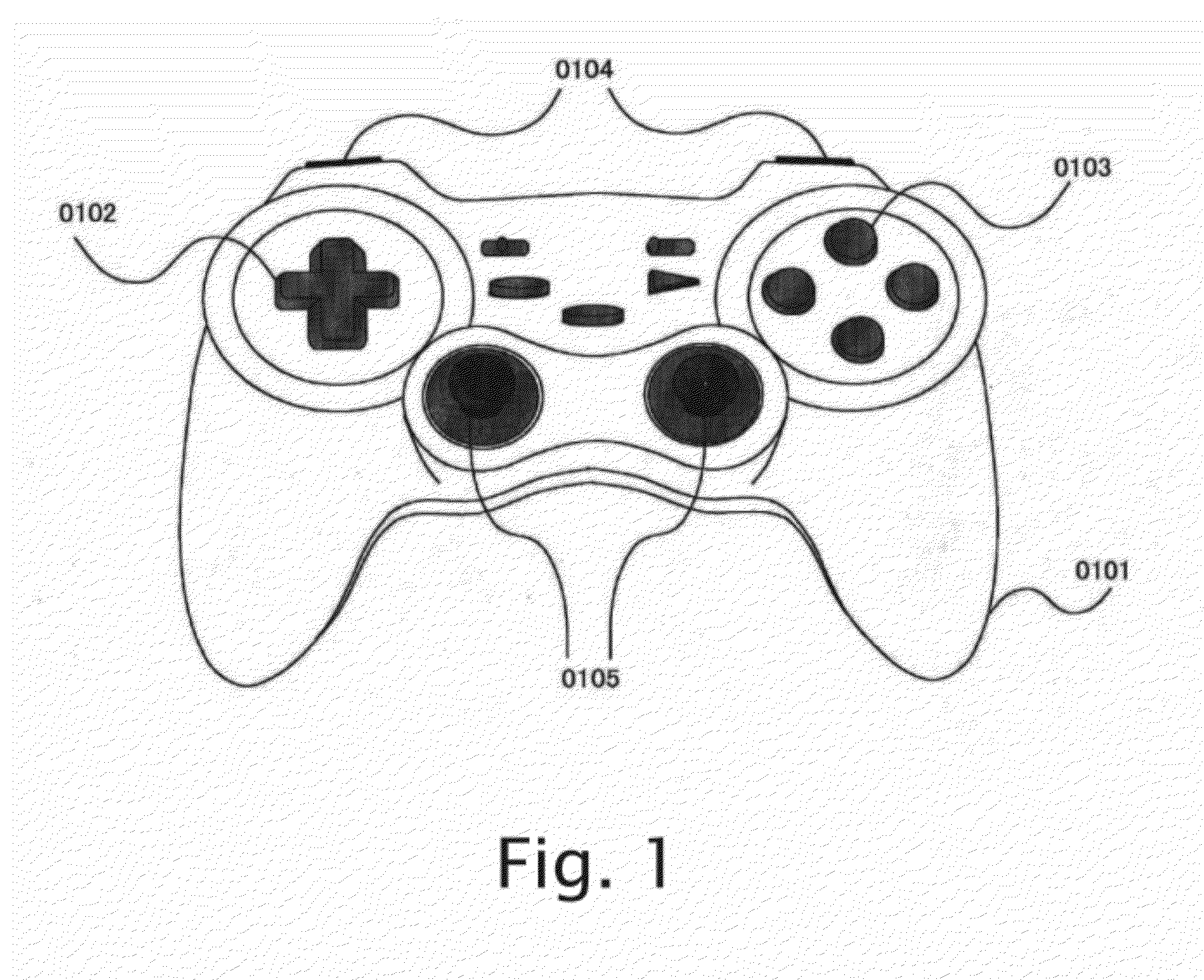 Directional pad keystroke adjustment mechanism