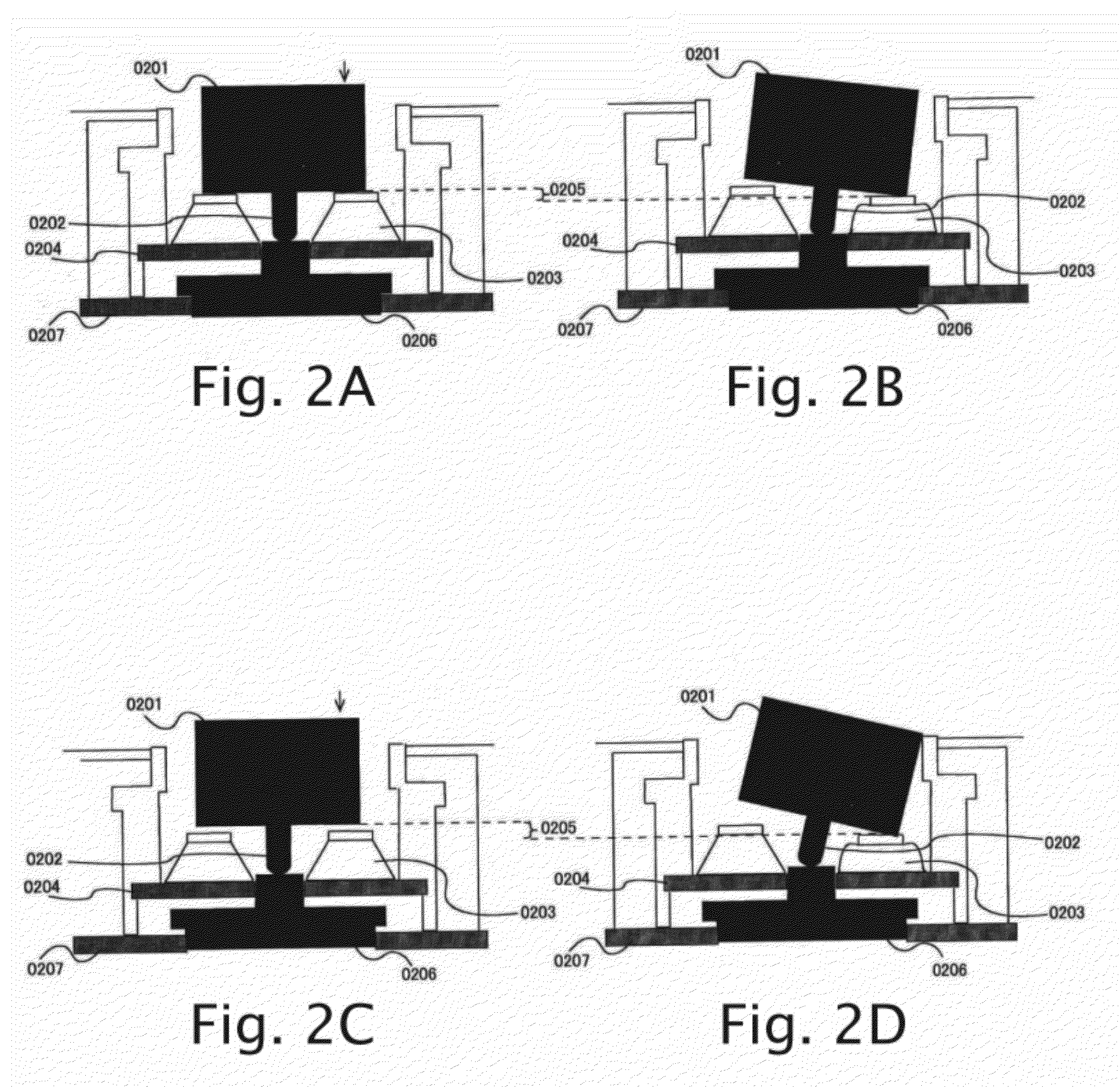 Directional pad keystroke adjustment mechanism