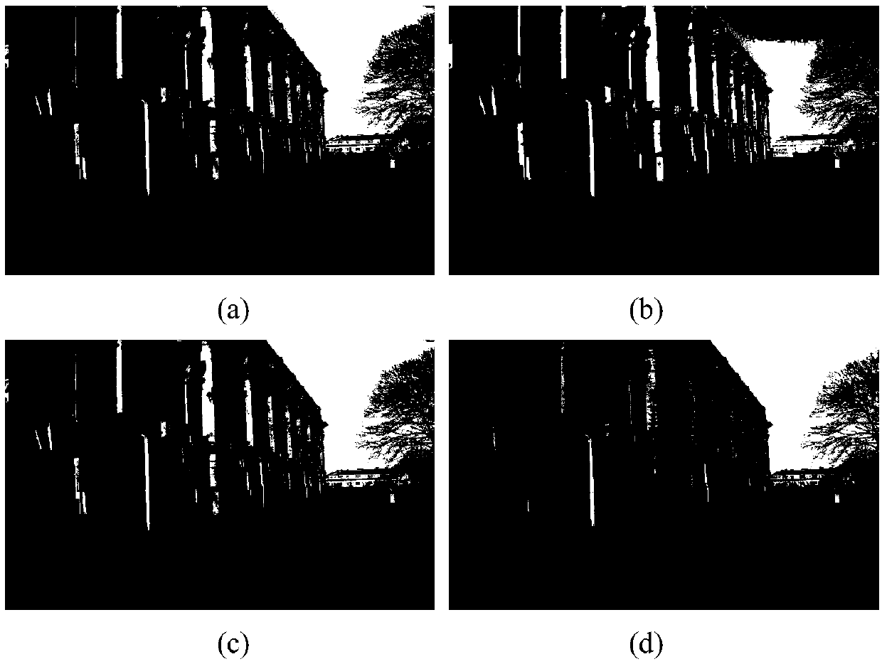 Image steganography algorithm using "controversial" pixels in RGB (Red, Green, Blue) color space