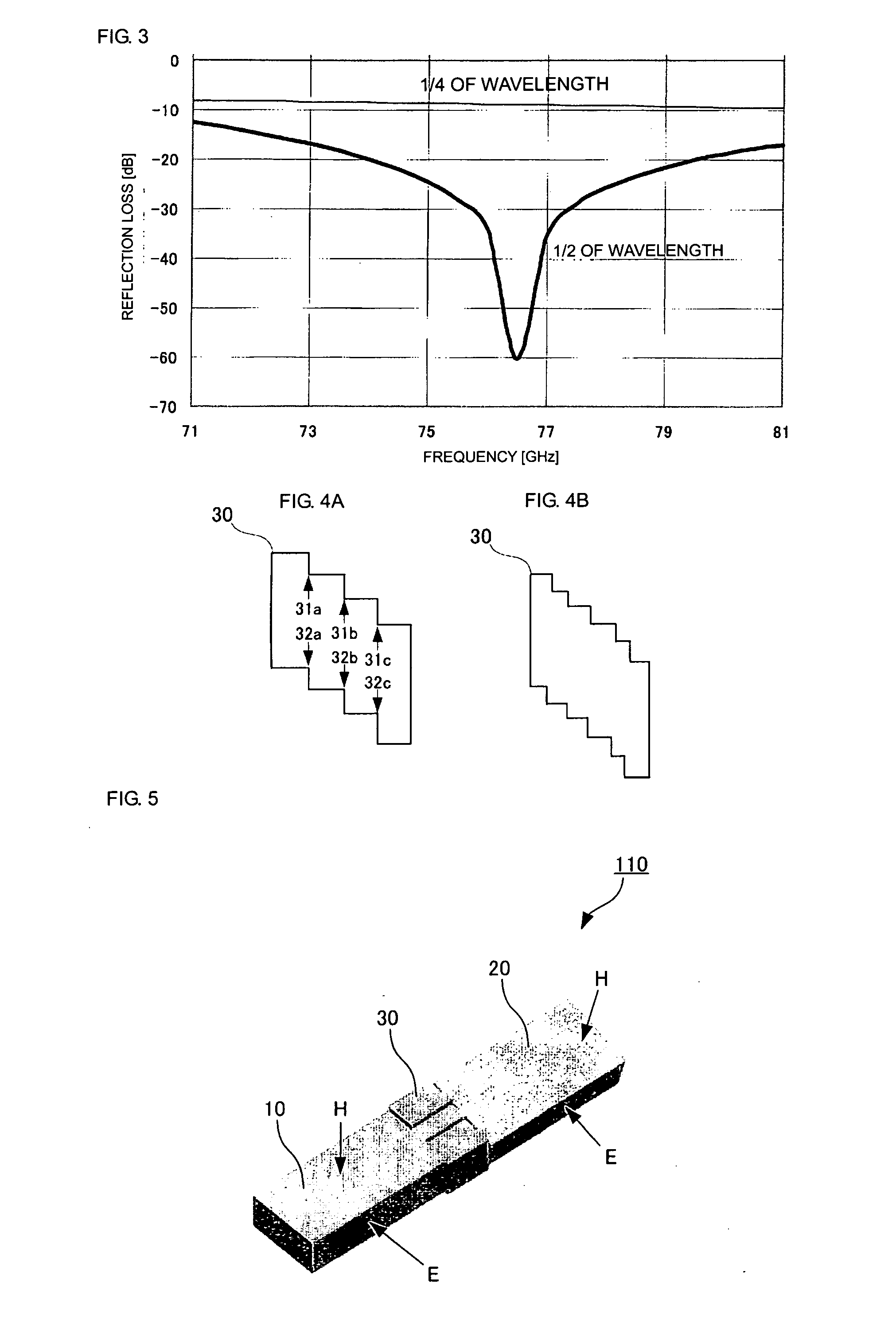 Twist waveguide and radio device