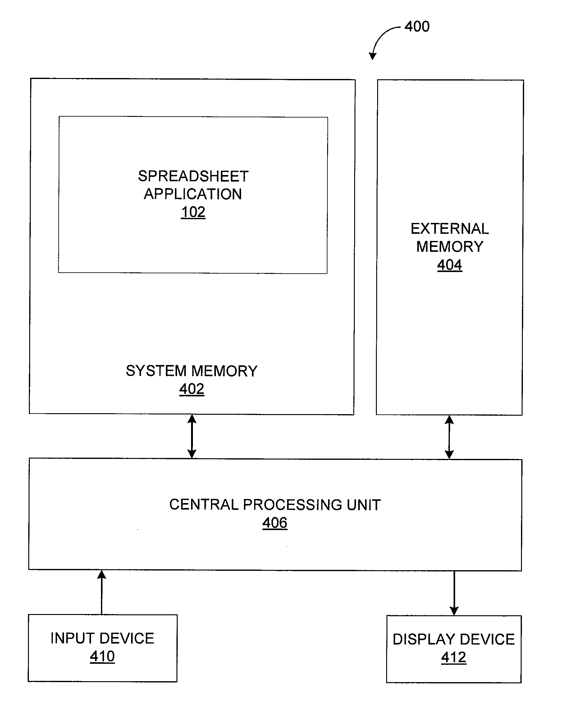 System and method for batch evaluation programs