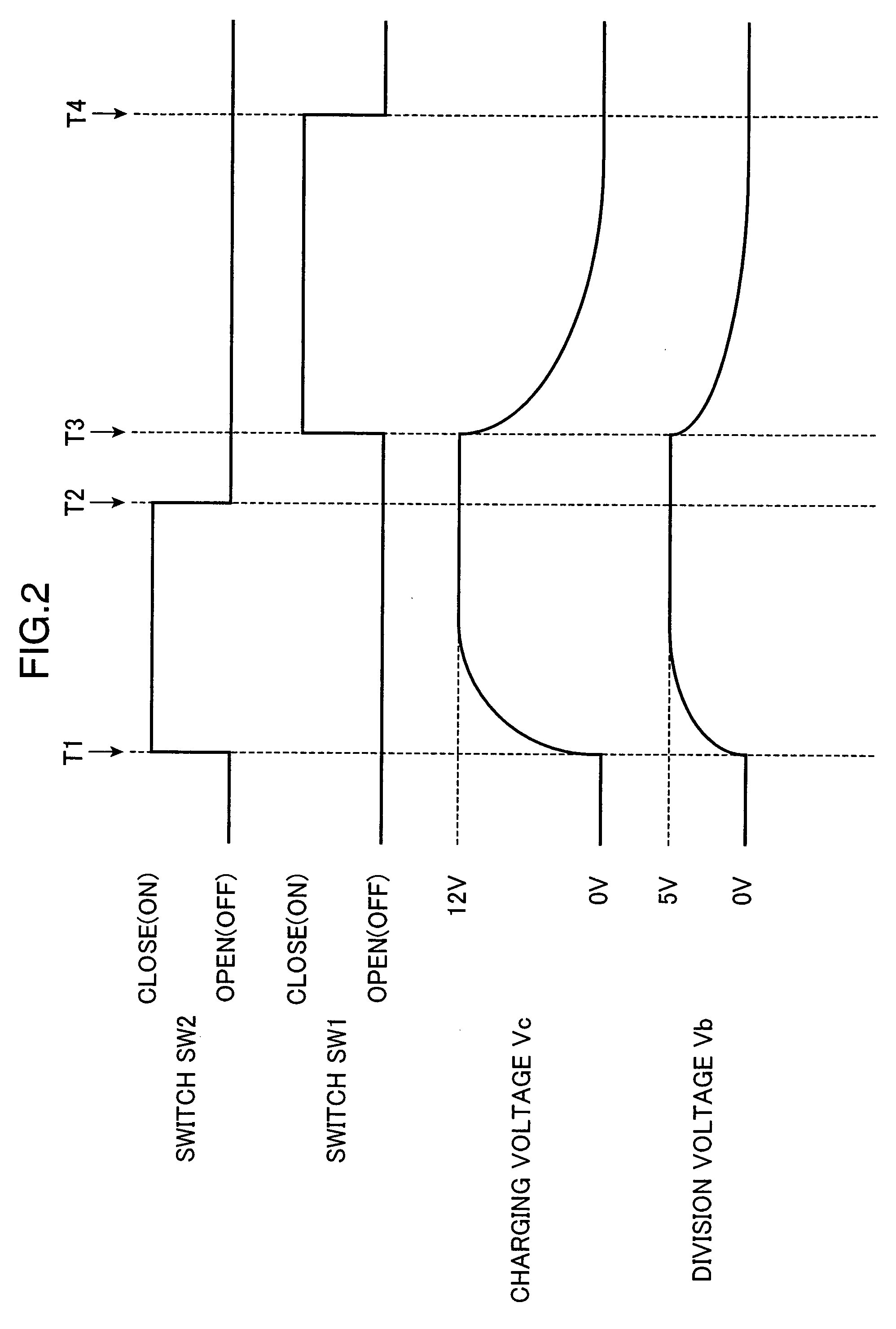 Ground-fault resistance measurement circuit and ground-fault detection circuit