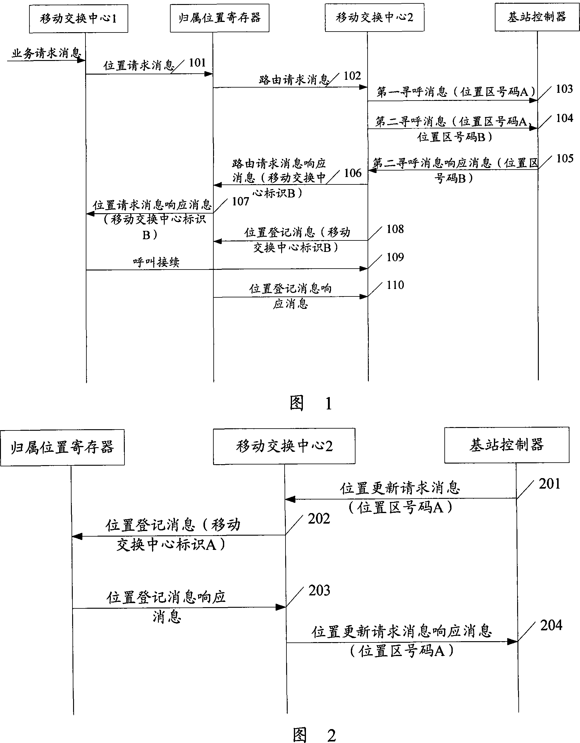 System, mobile communication apparatus and paging method of mobile communication terminal