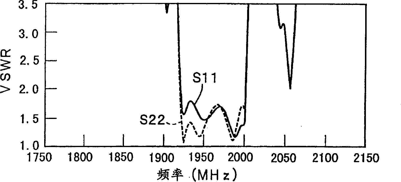 Acoustic surface wave filter