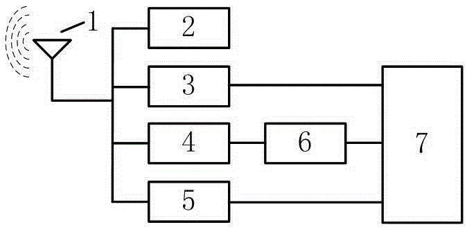 Tag harmonic acquisition method for harmonic radio frequency identification and harmonic radio frequency identification tag