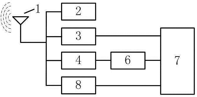 Tag harmonic acquisition method for harmonic radio frequency identification and harmonic radio frequency identification tag